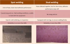 The stud welding wear resistant ceramic liner (NMC-G)