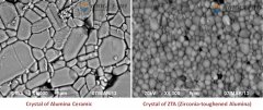 Why ZTA Ceramic Is So Popular When Compared To Common Alumina Ceramic